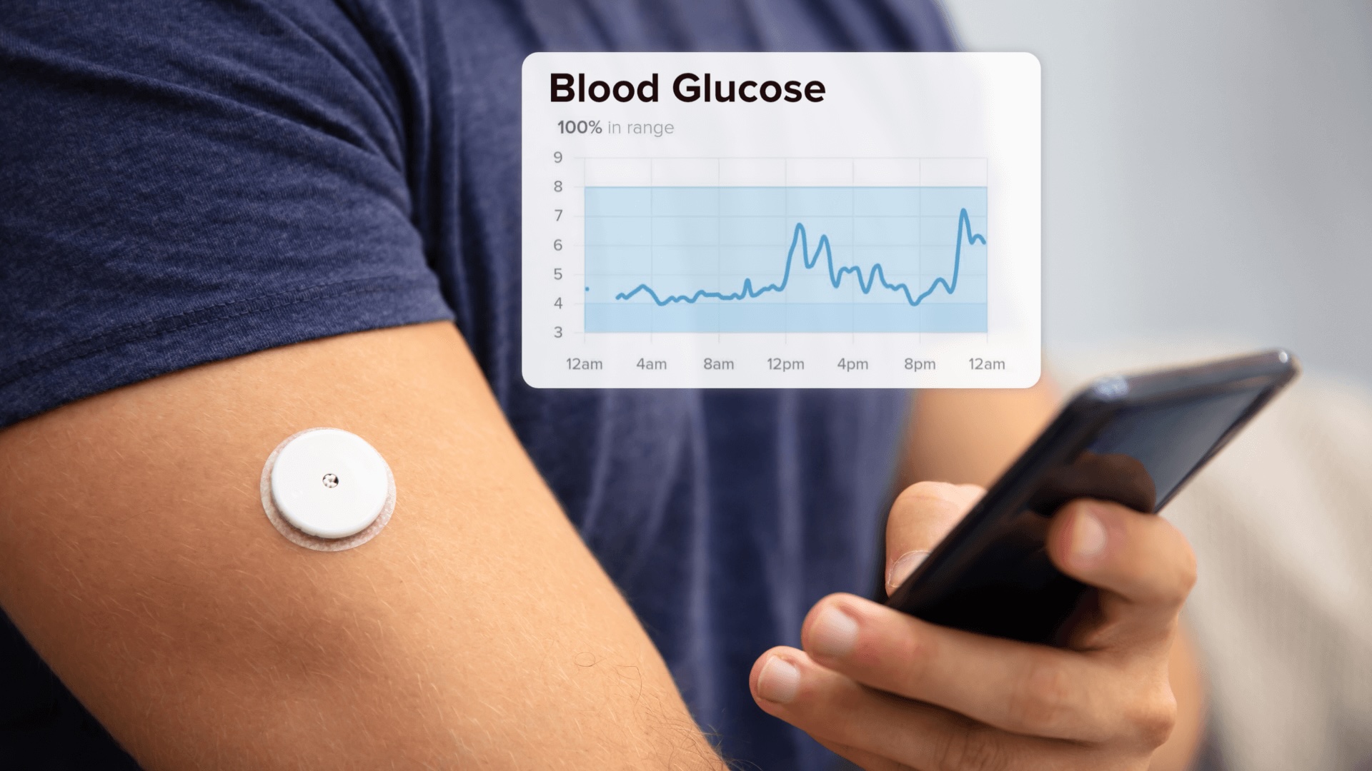 A wearable CGM device sending data a phone